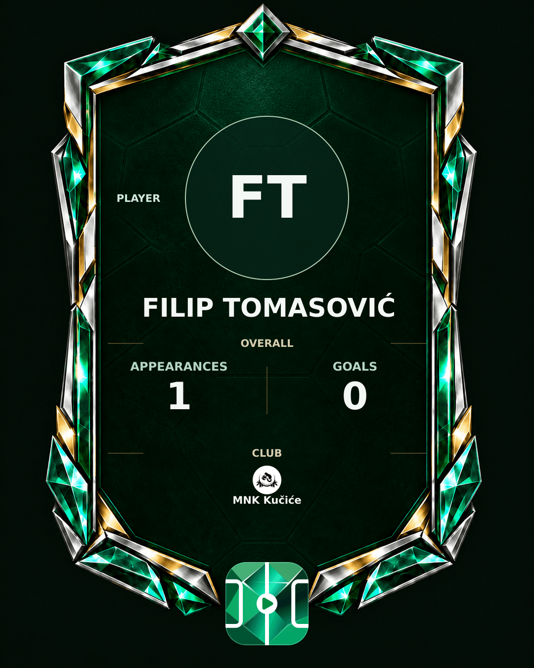 Filip Tomasović's PLAYGRND profile graphic