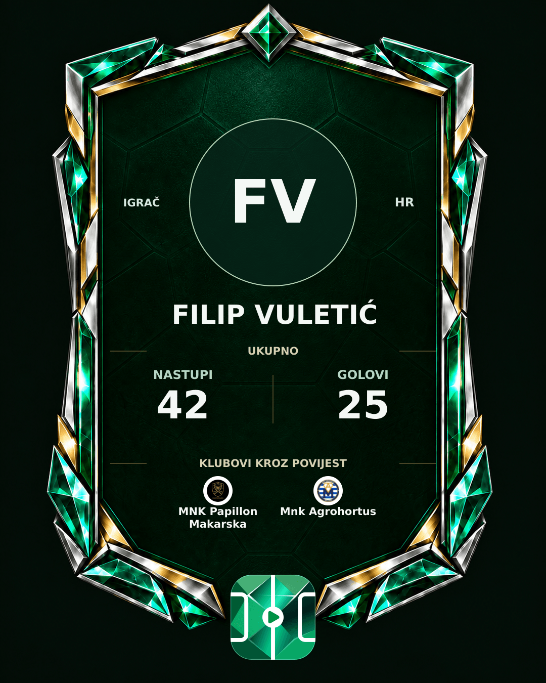PLAYGRND grafika profila Filip Vuletić