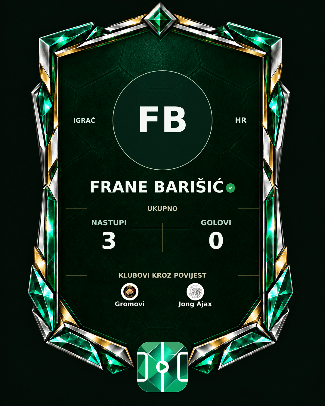 PLAYGRND grafika profila Frane Barišić