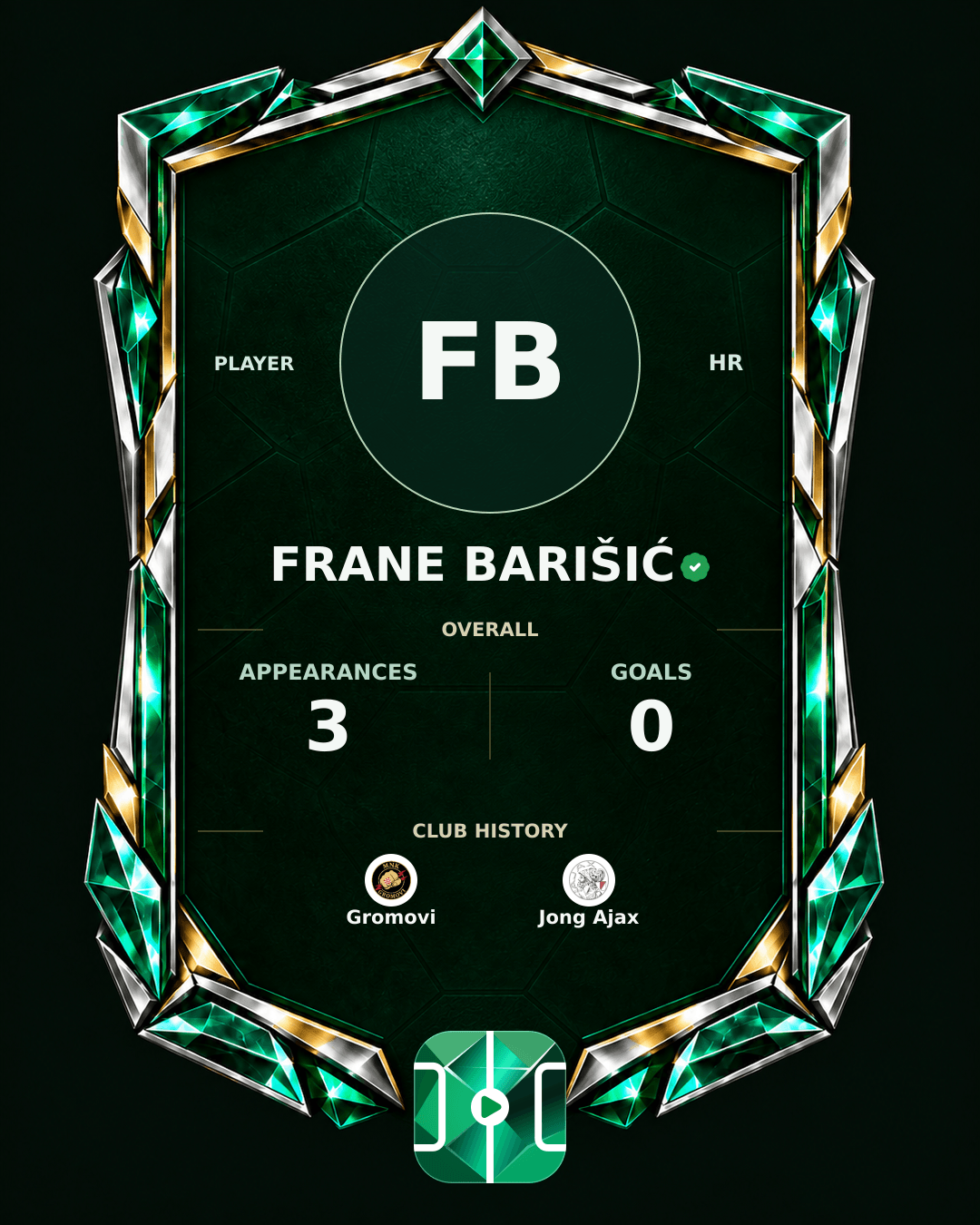 Frane Barišić's PLAYGRND profile graphic
