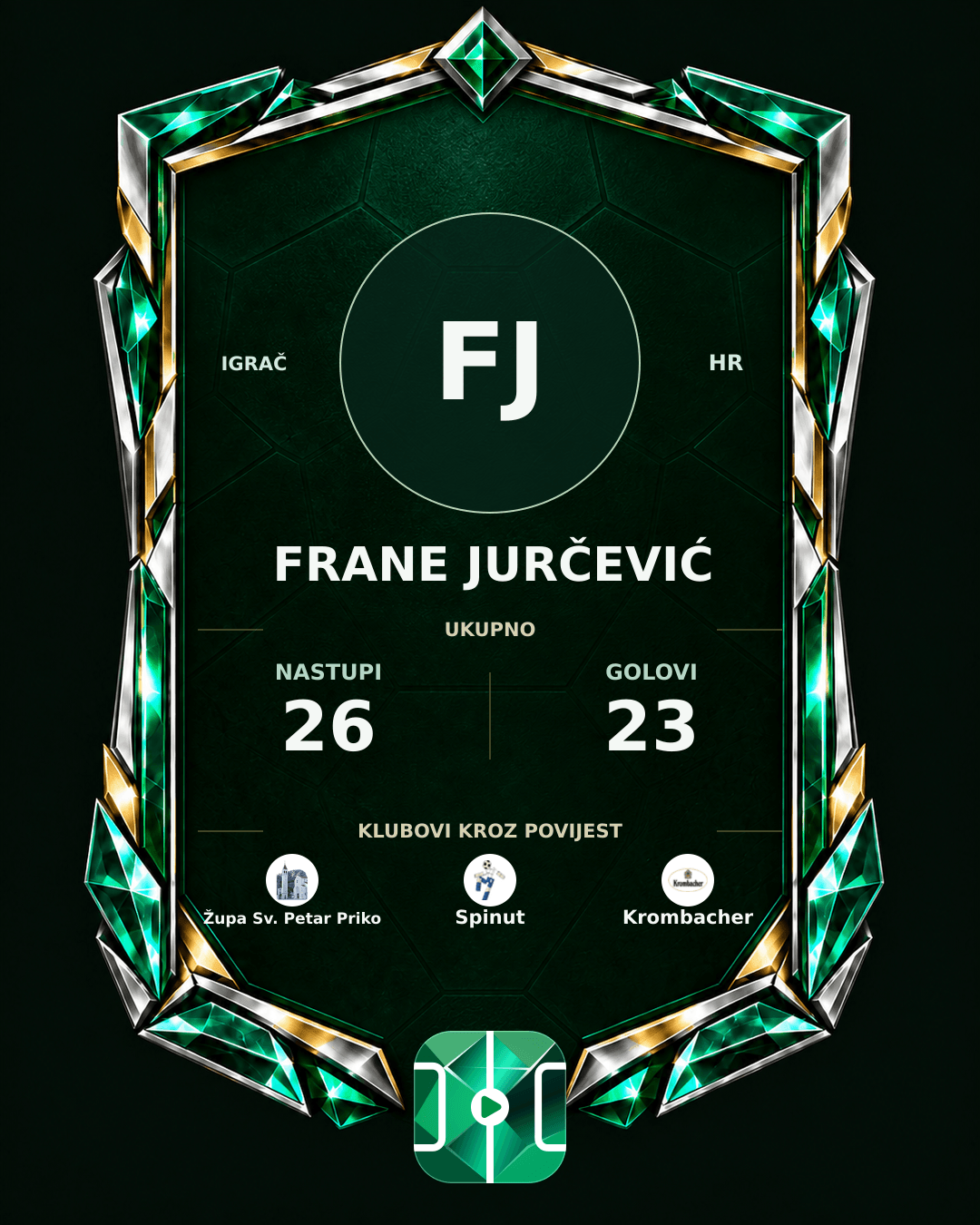 PLAYGRND grafika profila Frane Jurčević