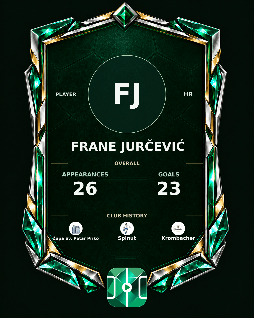 Frane Jurčević's PLAYGRND profile graphic