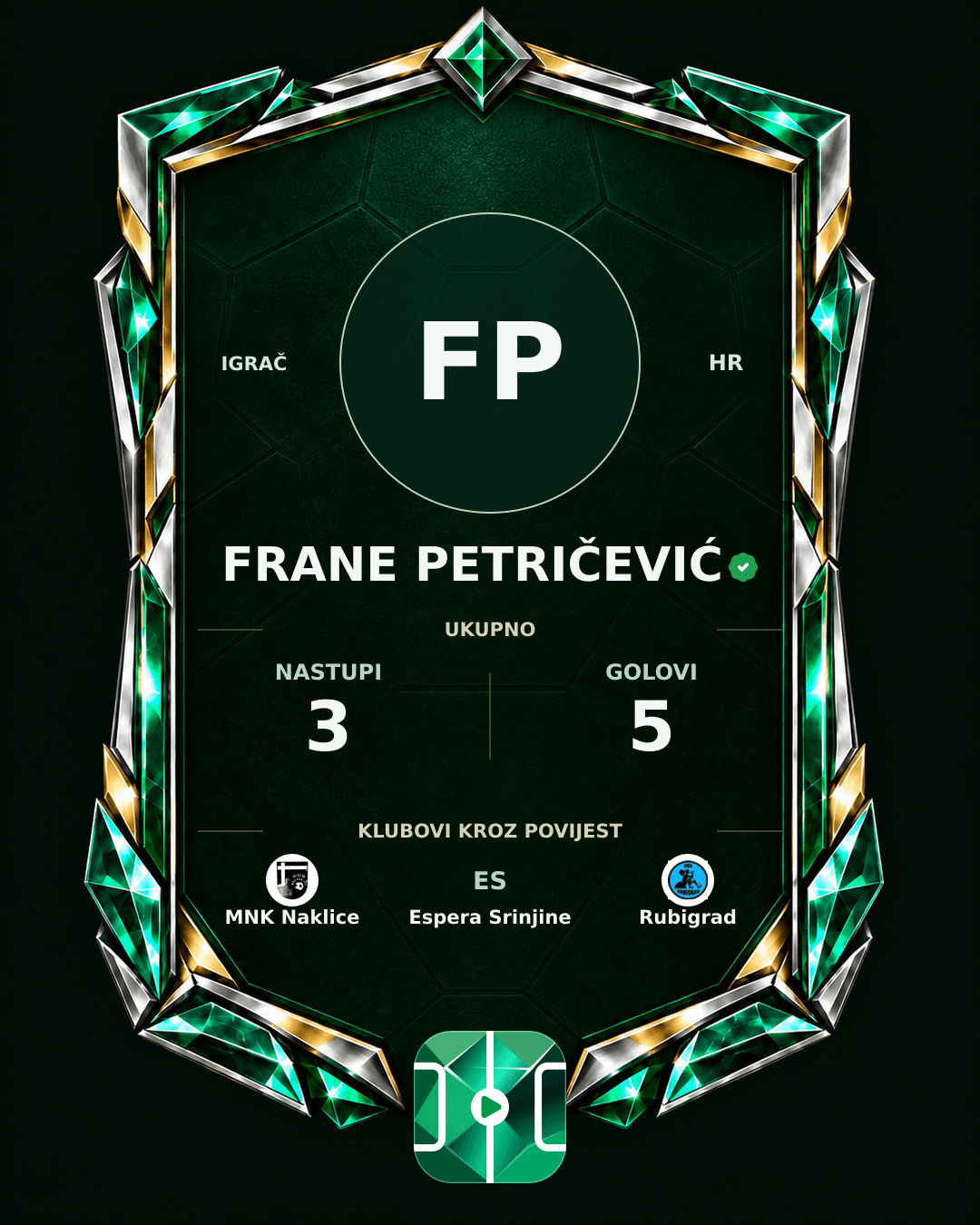 PLAYGRND grafika profila Frane Petričević