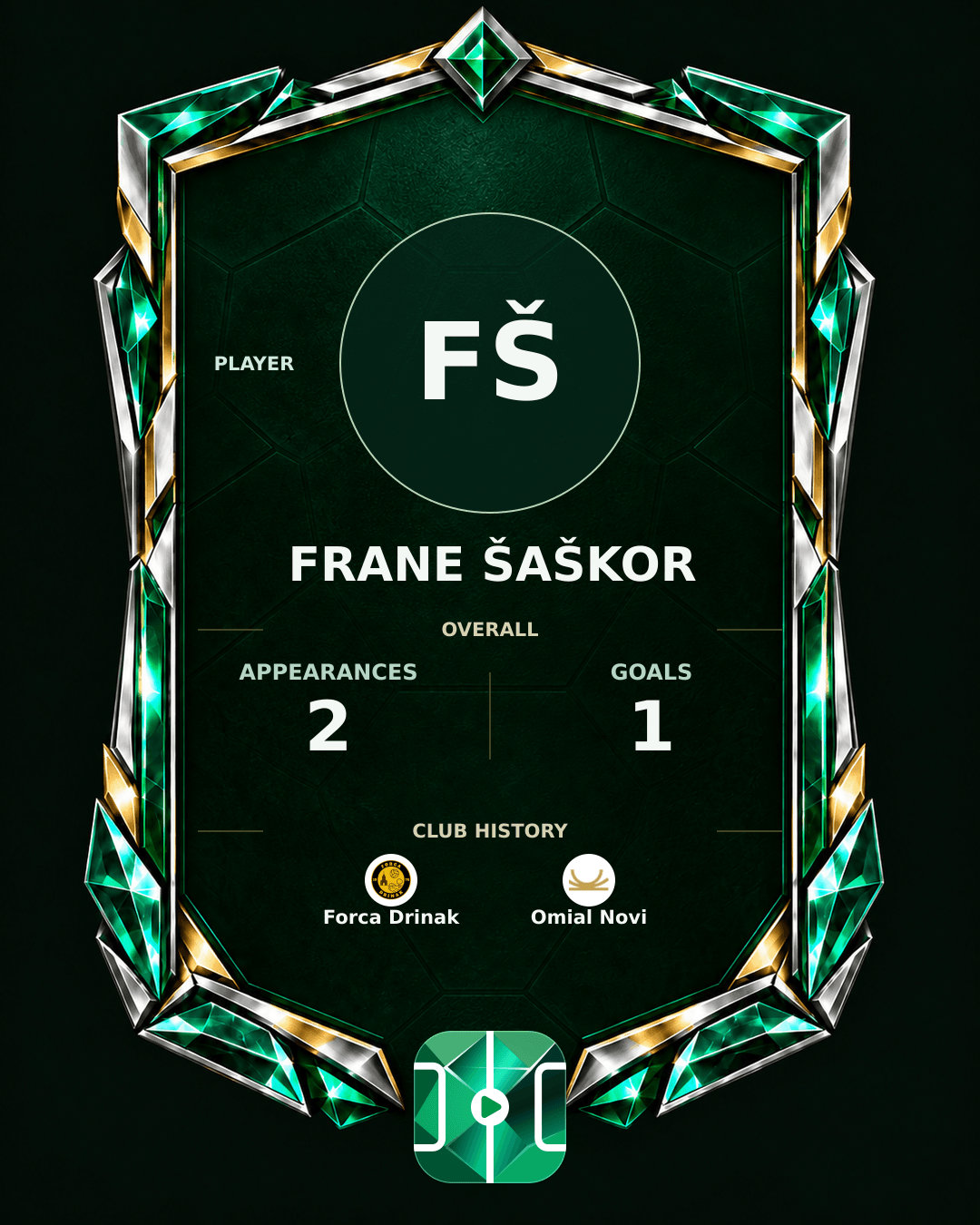 Frane Šaškor's PLAYGRND profile graphic