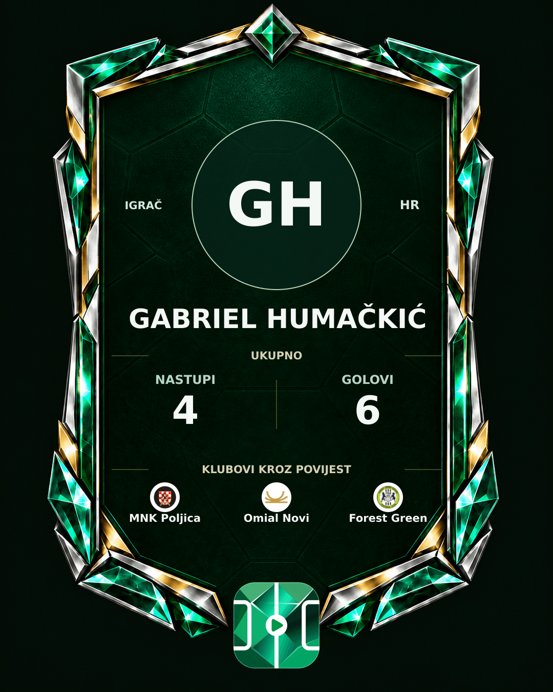 PLAYGRND grafika profila Gabriel Humačkić