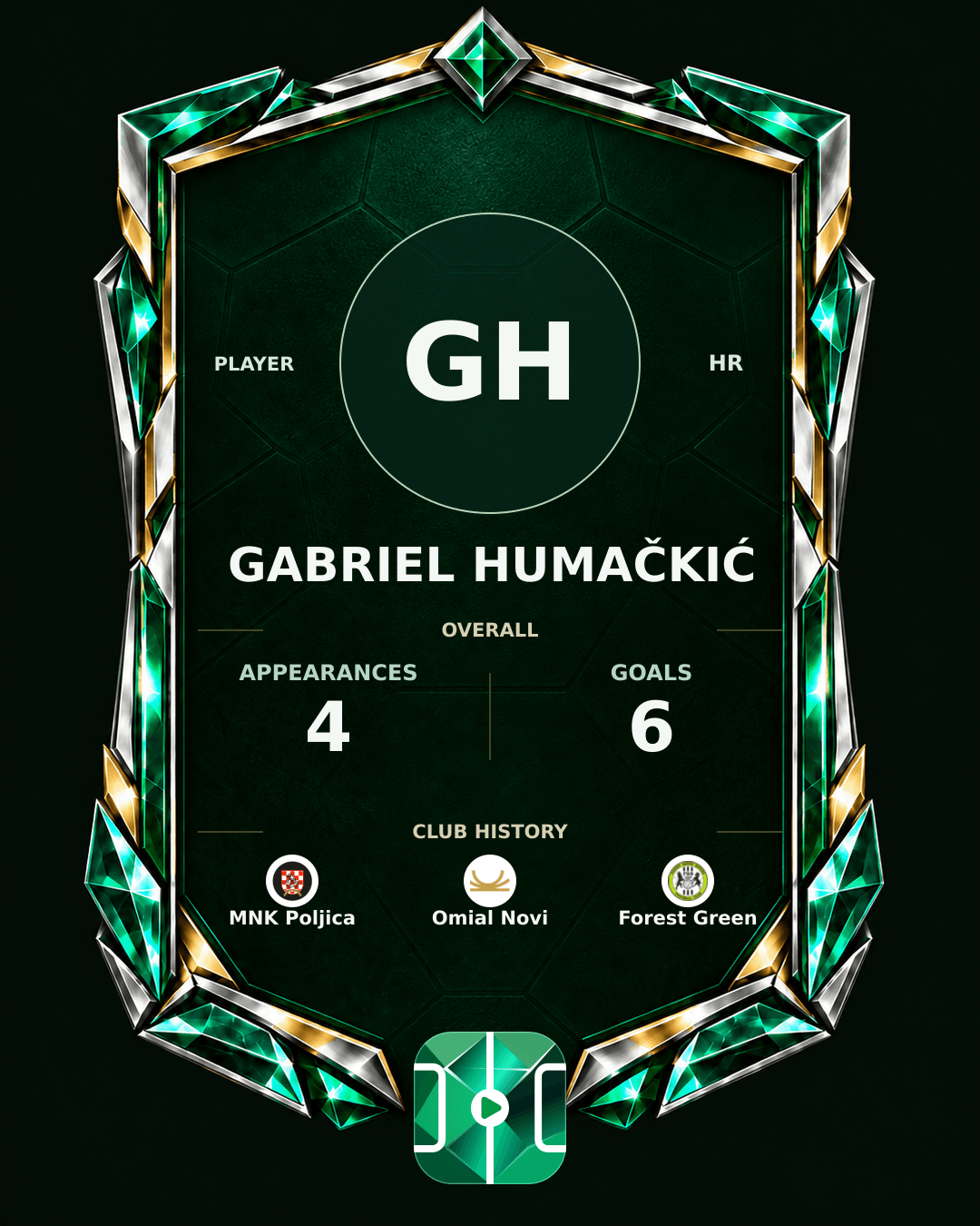 Gabriel Humačkić's PLAYGRND profile graphic
