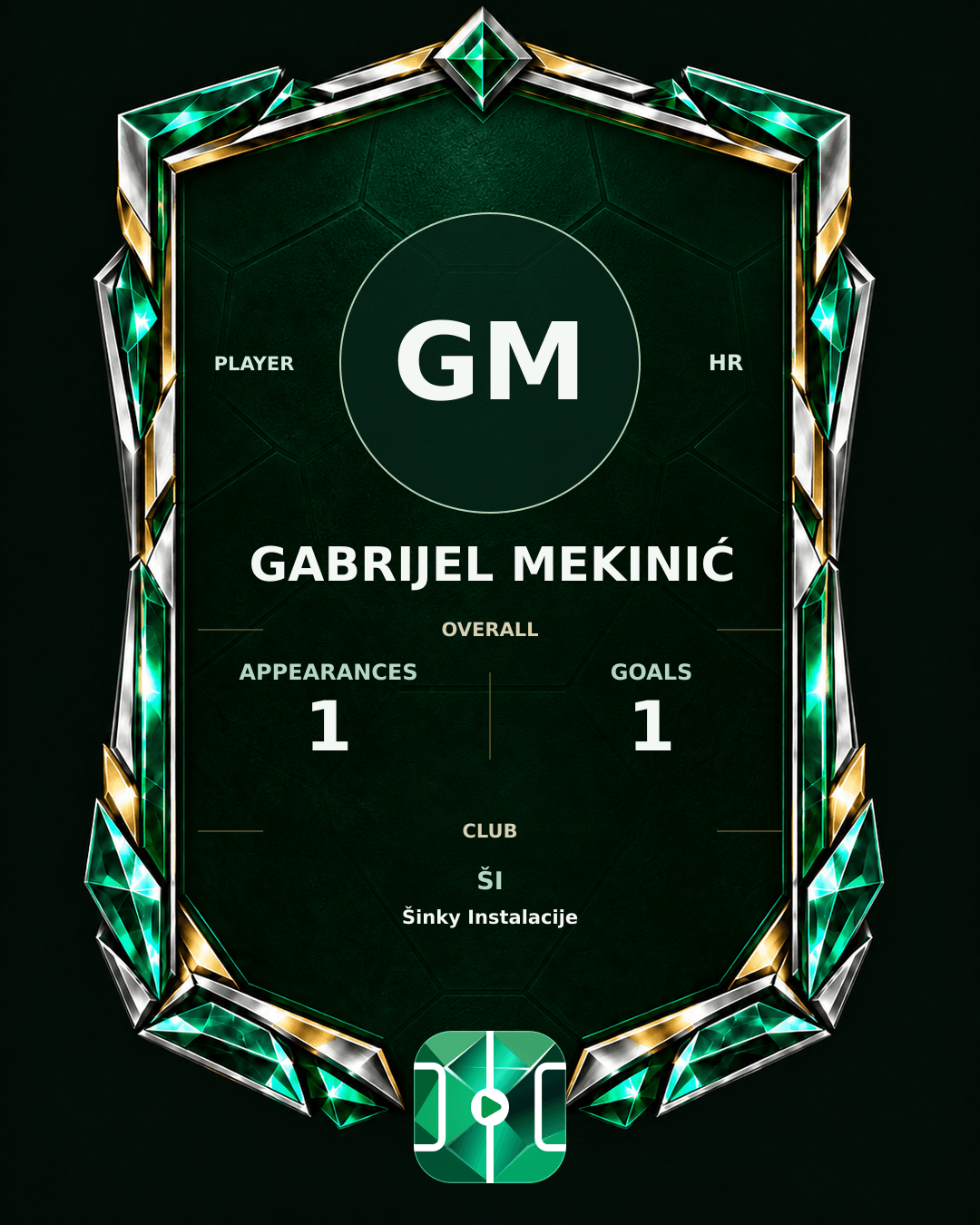 Gabrijel Mekinić's PLAYGRND profile graphic