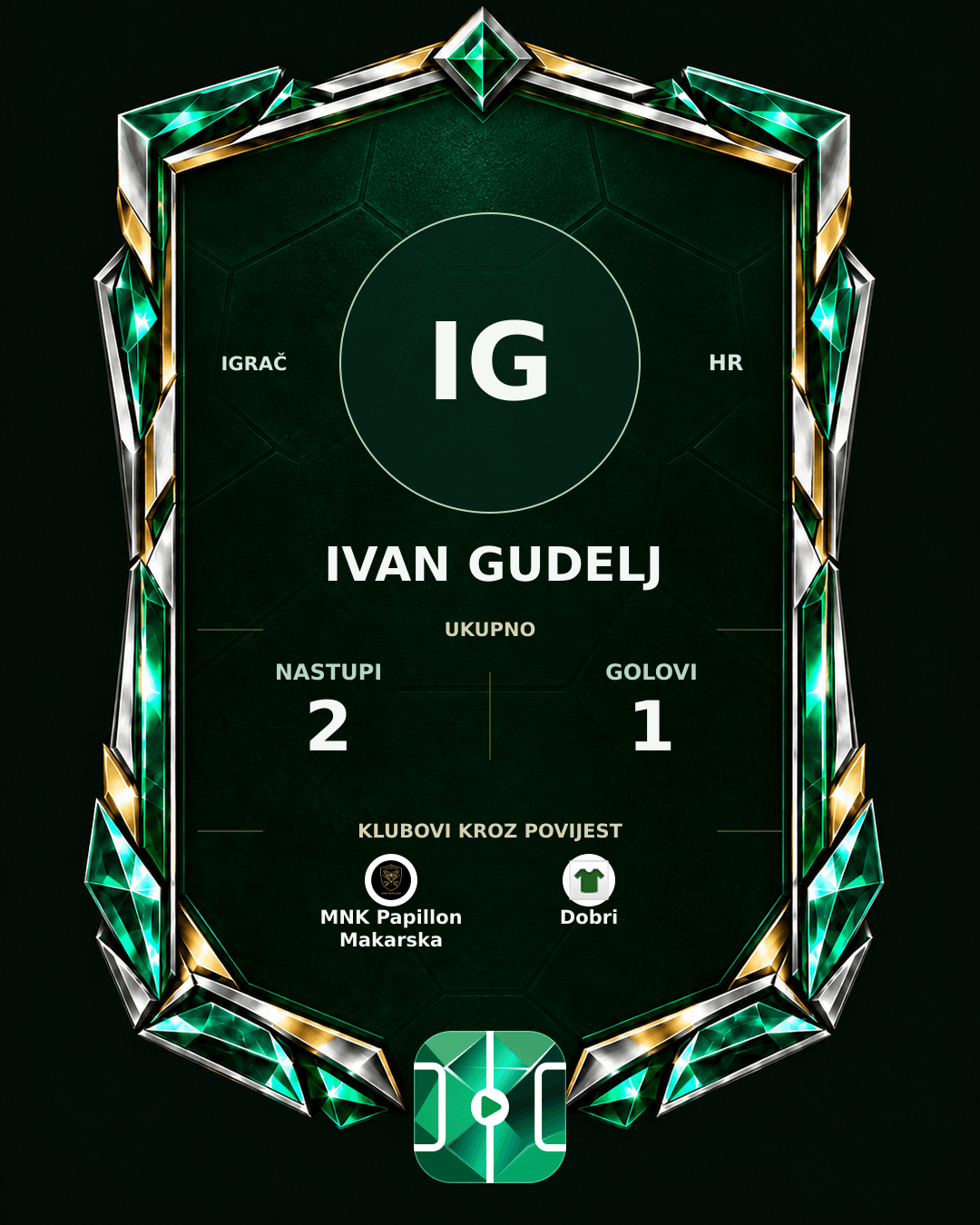 PLAYGRND grafika profila Ivan Gudelj