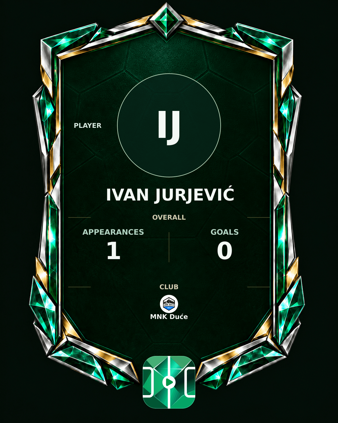 Ivan Jurjević's PLAYGRND profile graphic