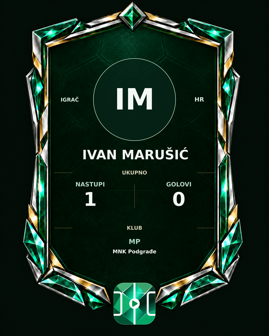 PLAYGRND grafika profila Ivan Marušić