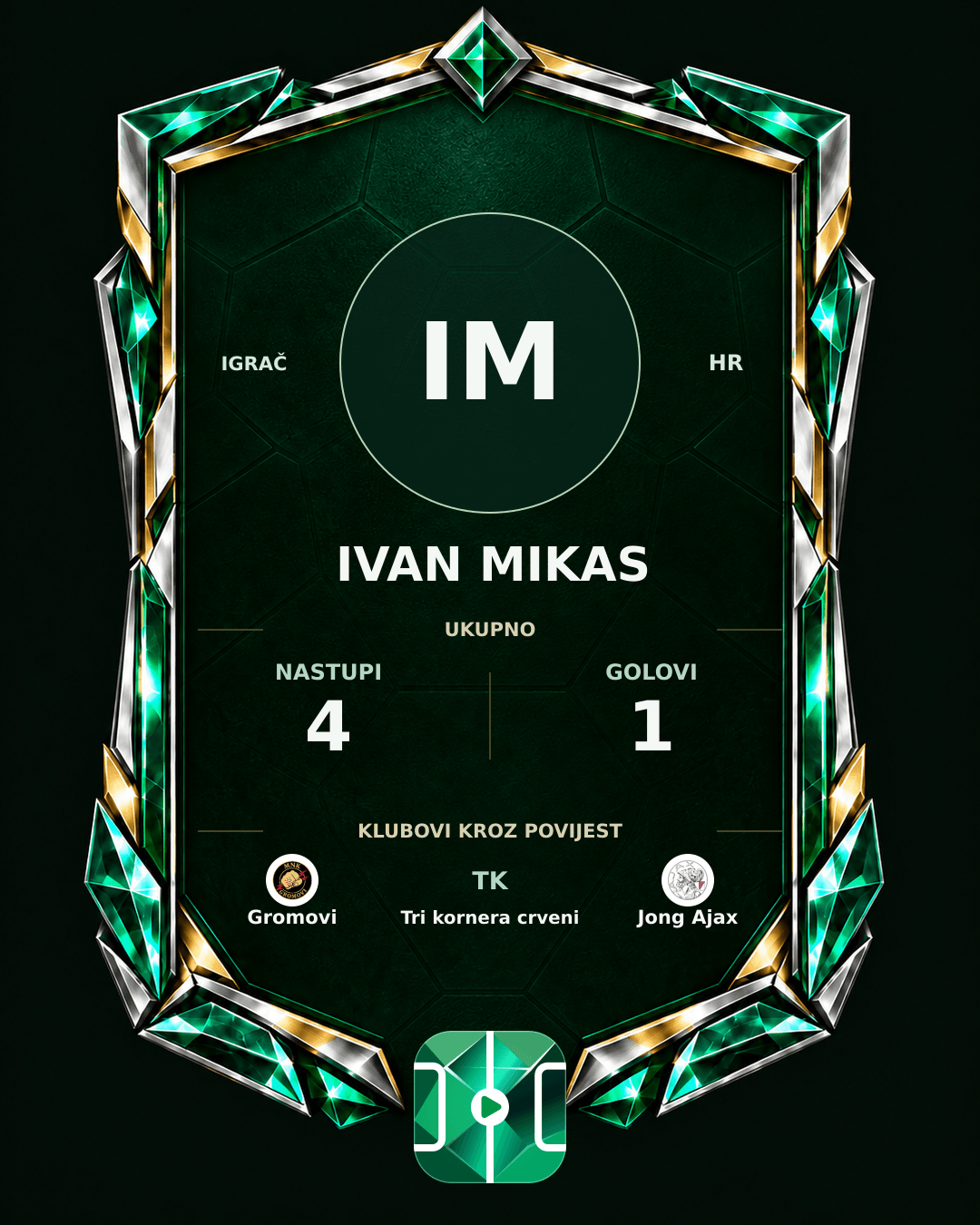 PLAYGRND grafika profila Ivan Mikas