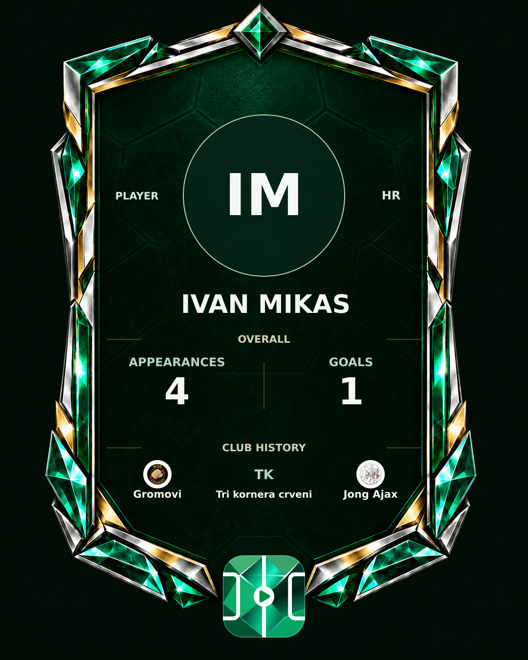 Ivan Mikas's PLAYGRND profile graphic