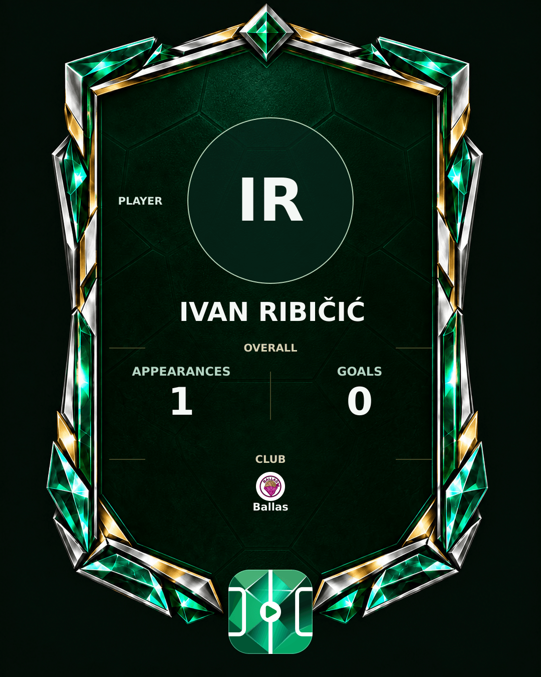 Ivan Ribičić's PLAYGRND profile graphic