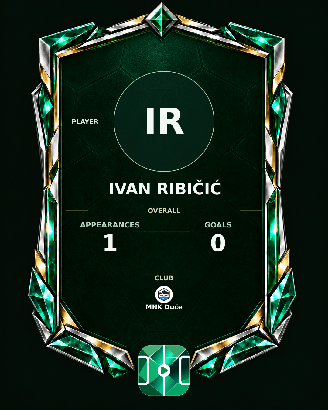 Ivan Ribičić's PLAYGRND profile graphic