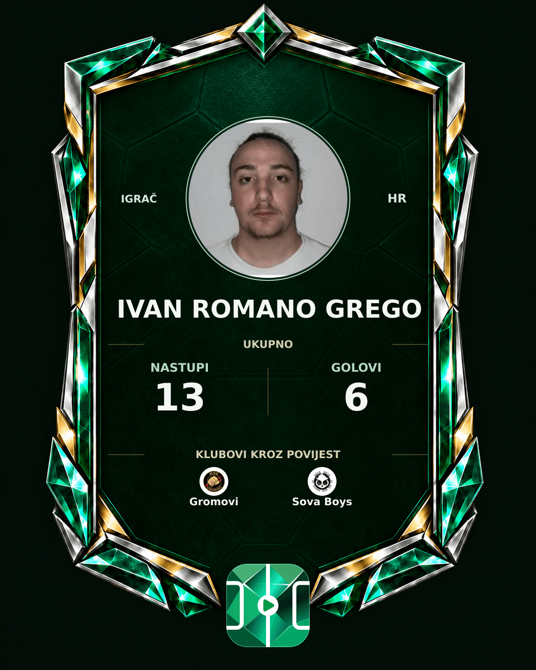 PLAYGRND grafika profila Ivan Romano Grego