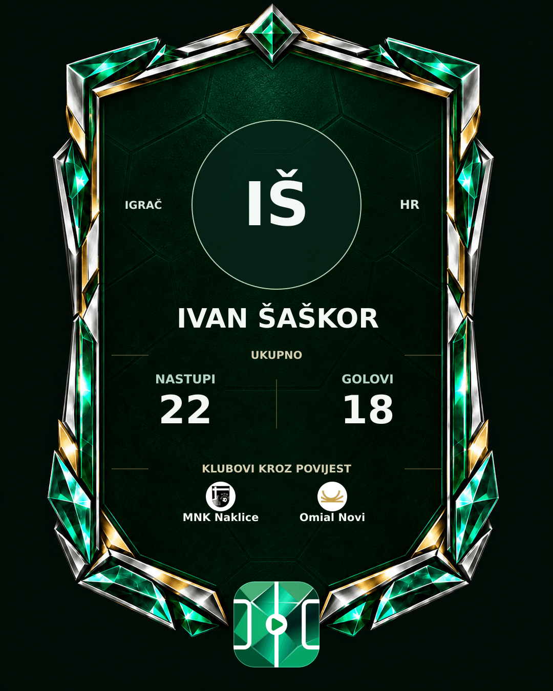 PLAYGRND grafika profila Ivan Šaškor