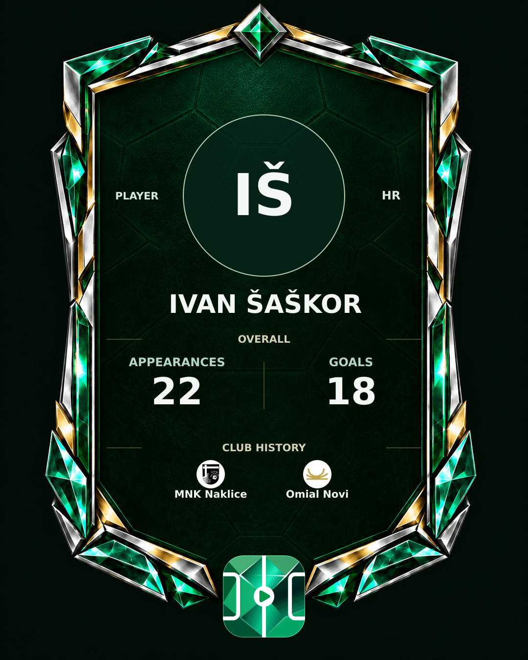 Ivan Šaškor's PLAYGRND profile graphic