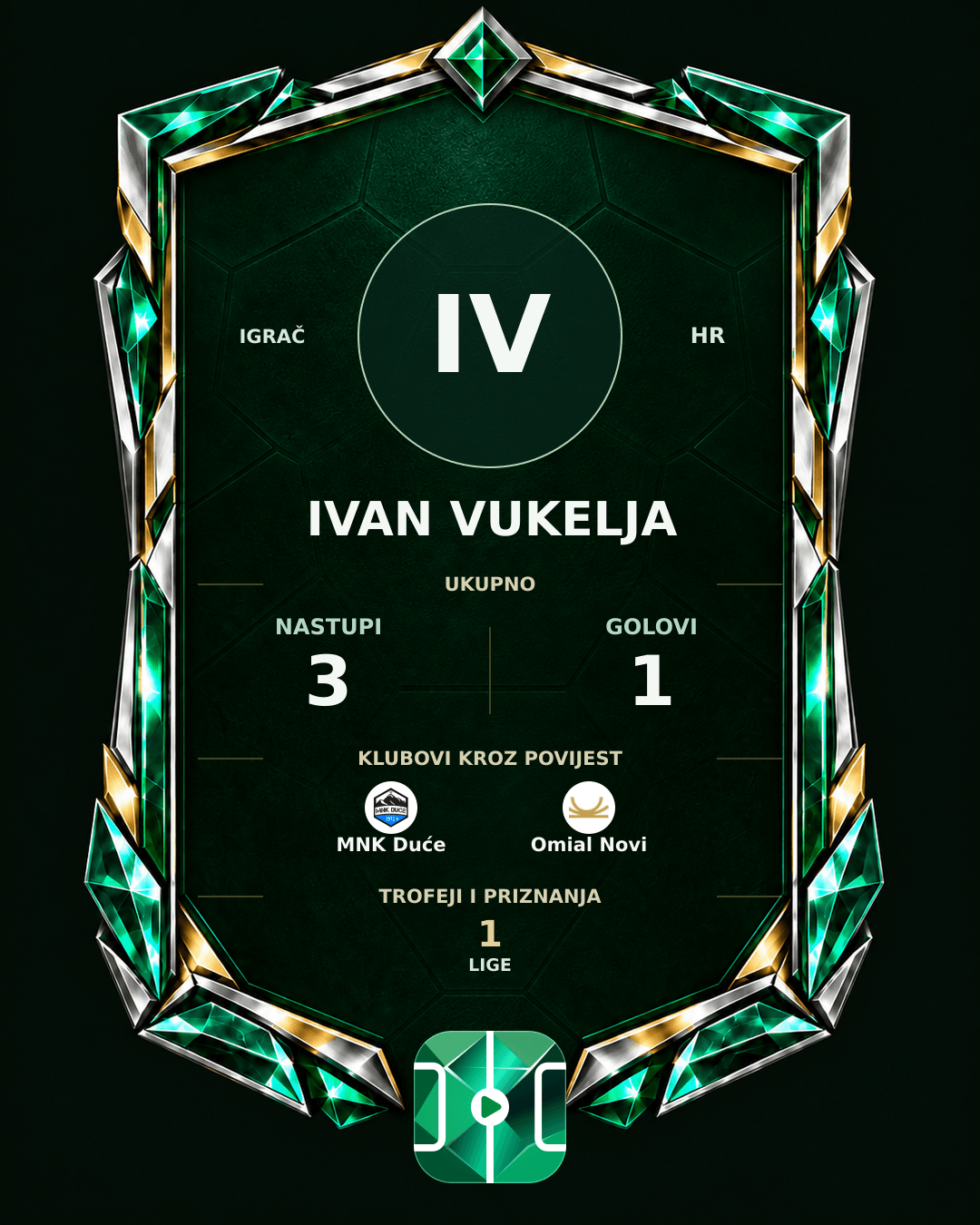 PLAYGRND grafika profila Ivan Vukelja