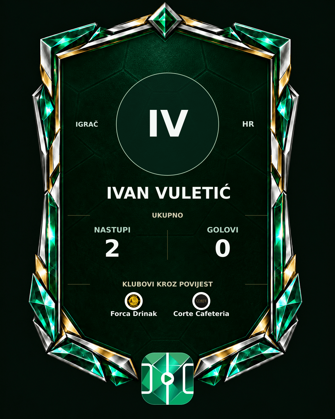 PLAYGRND grafika profila Ivan Vuletić