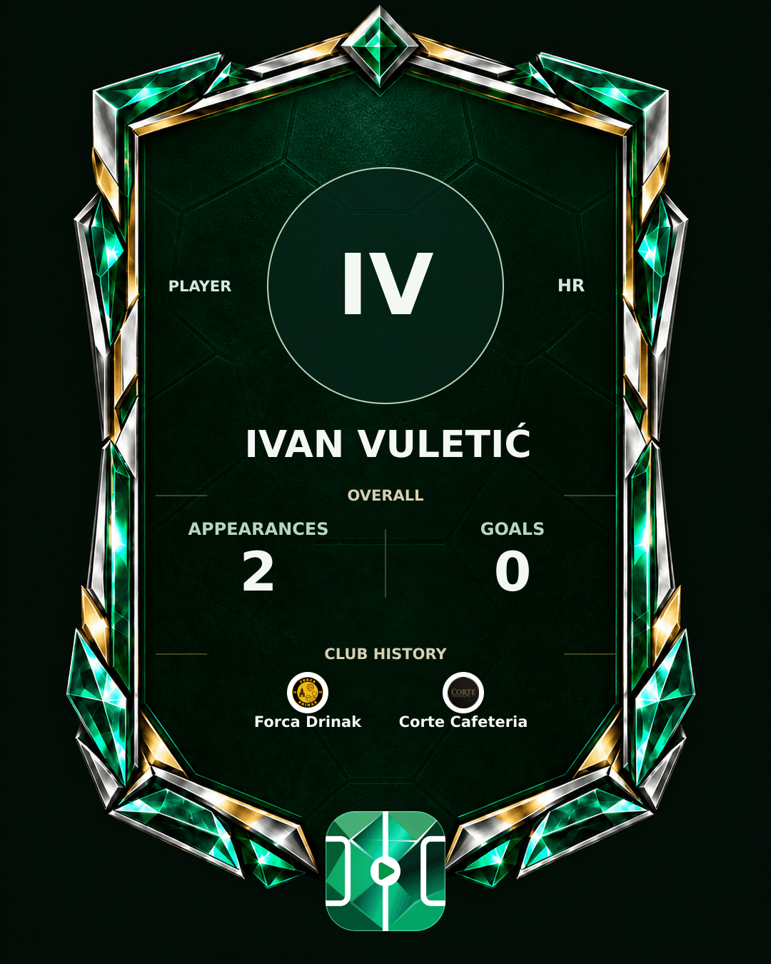 Ivan Vuletić's PLAYGRND profile graphic