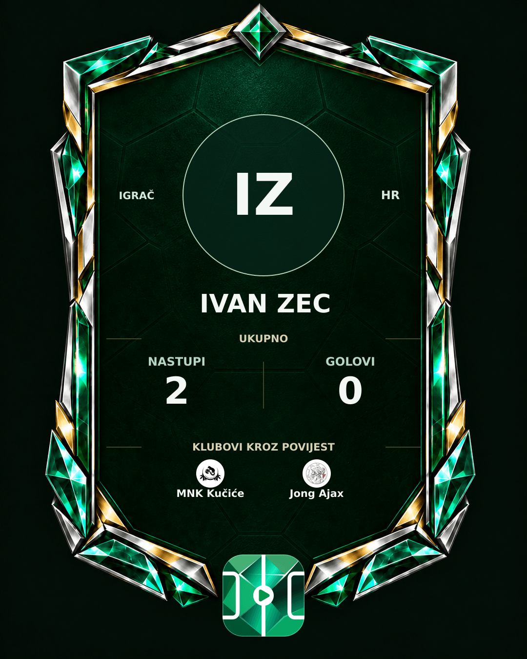 PLAYGRND grafika profila Ivan Zec