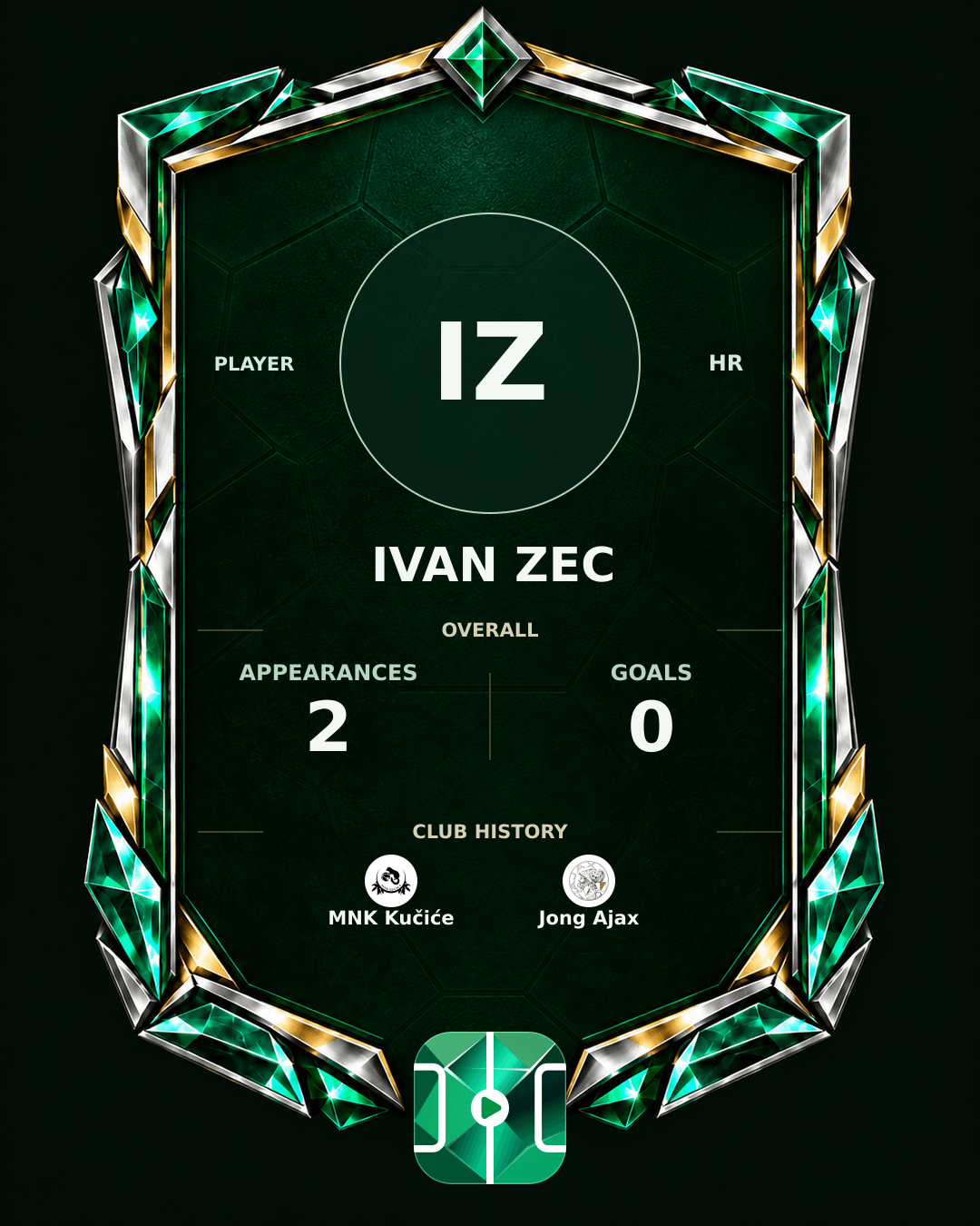 Ivan Zec's PLAYGRND profile graphic