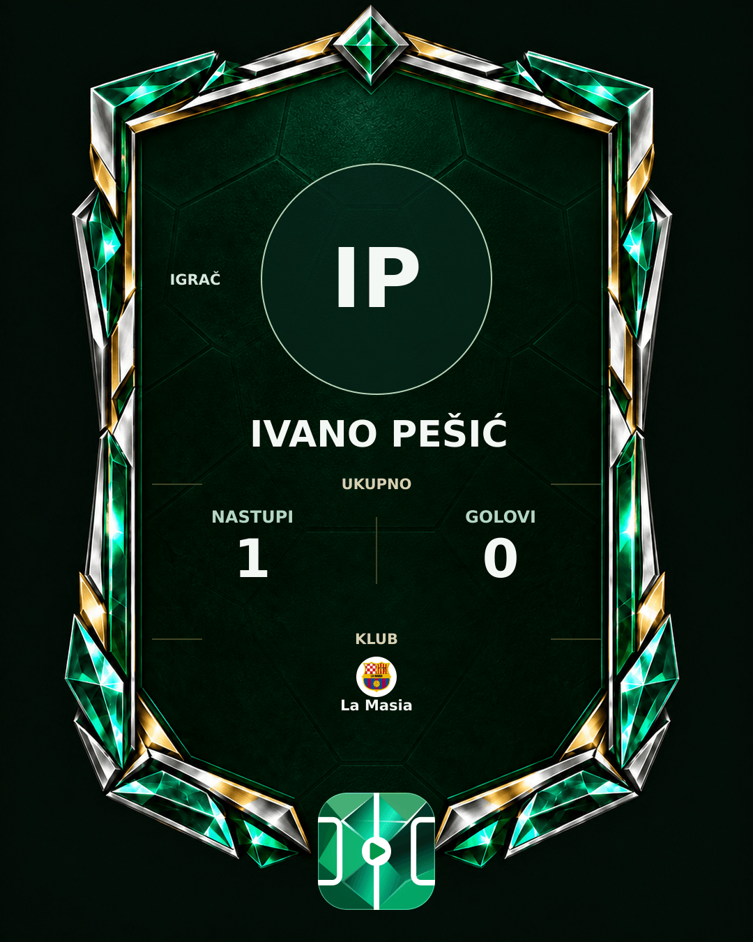 PLAYGRND grafika profila Ivano Pešić