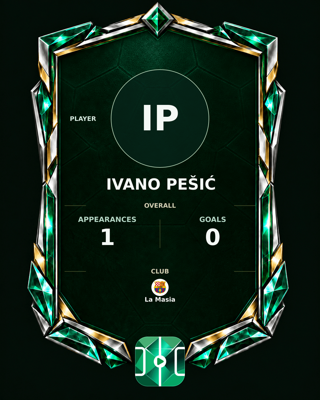 Ivano Pešić's PLAYGRND profile graphic