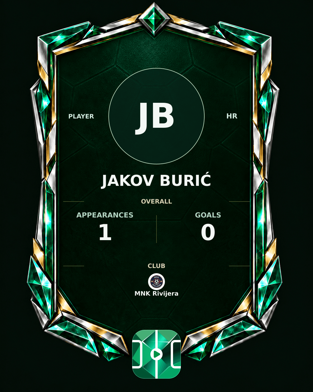 Jakov Burić's PLAYGRND profile graphic