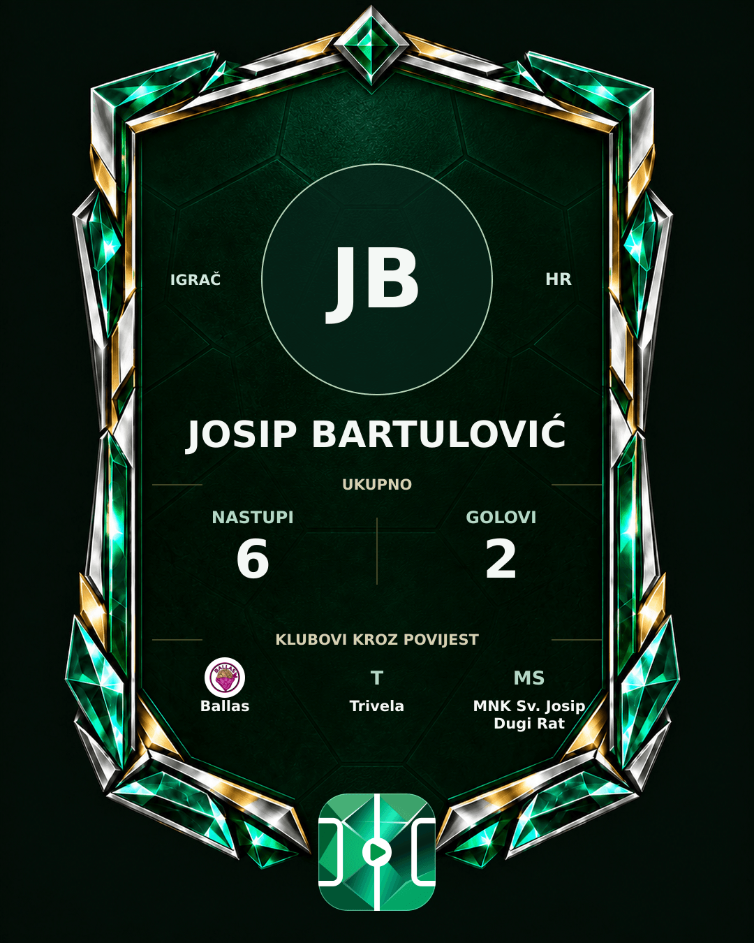 PLAYGRND grafika profila Josip Bartulović