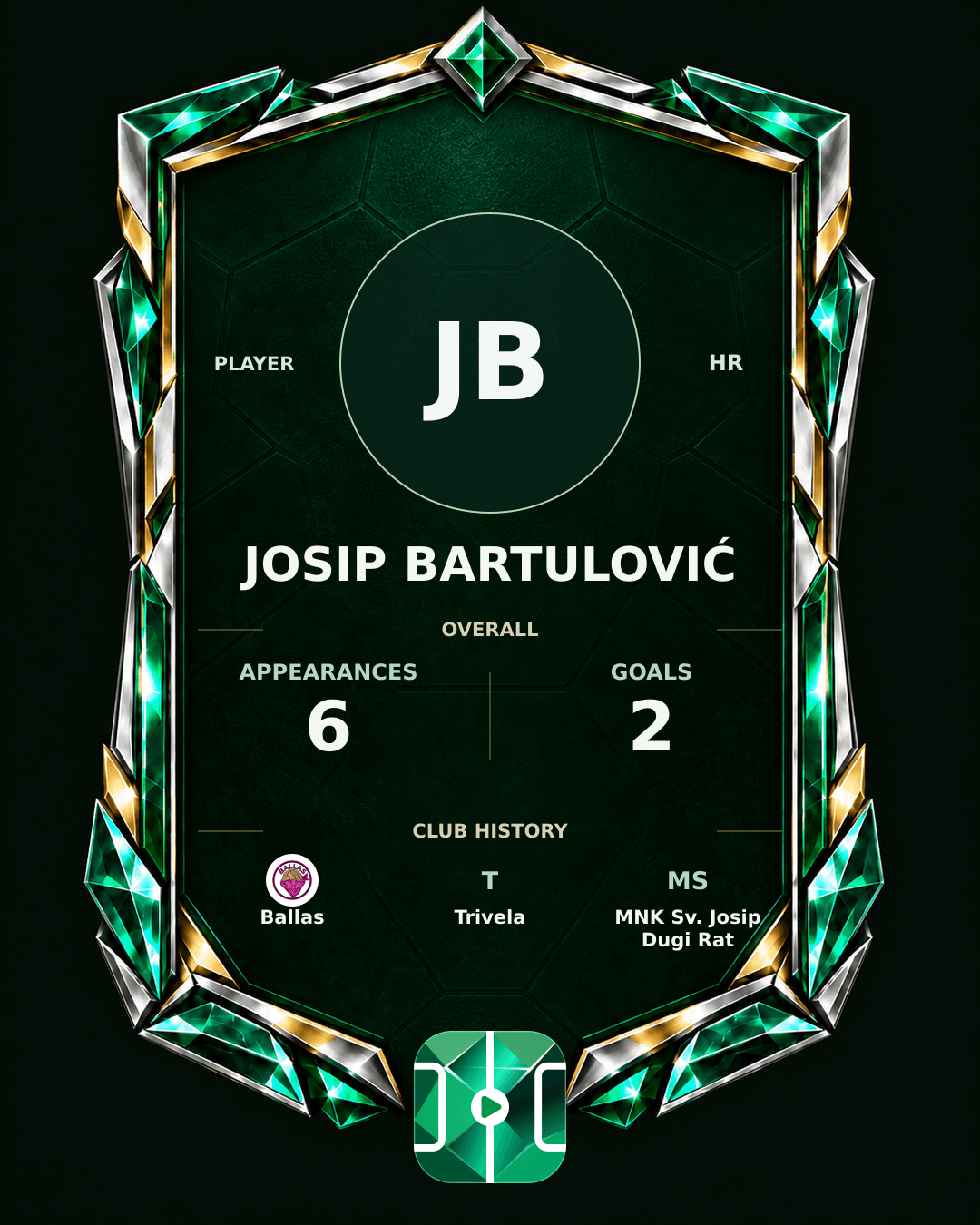 Josip Bartulović's PLAYGRND profile graphic
