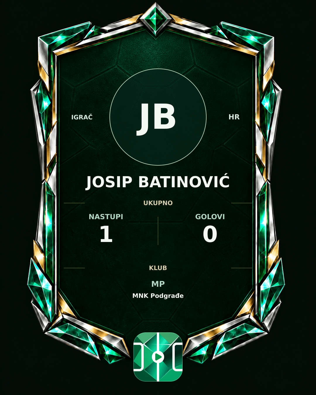 PLAYGRND grafika profila Josip Batinović
