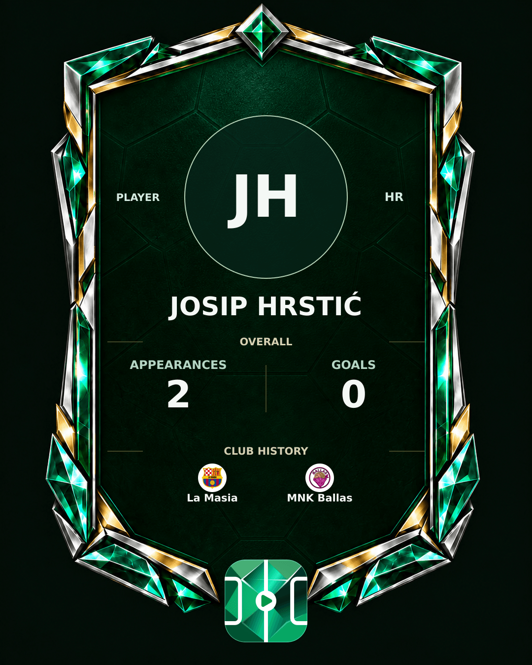 Josip Hrstić's PLAYGRND profile graphic