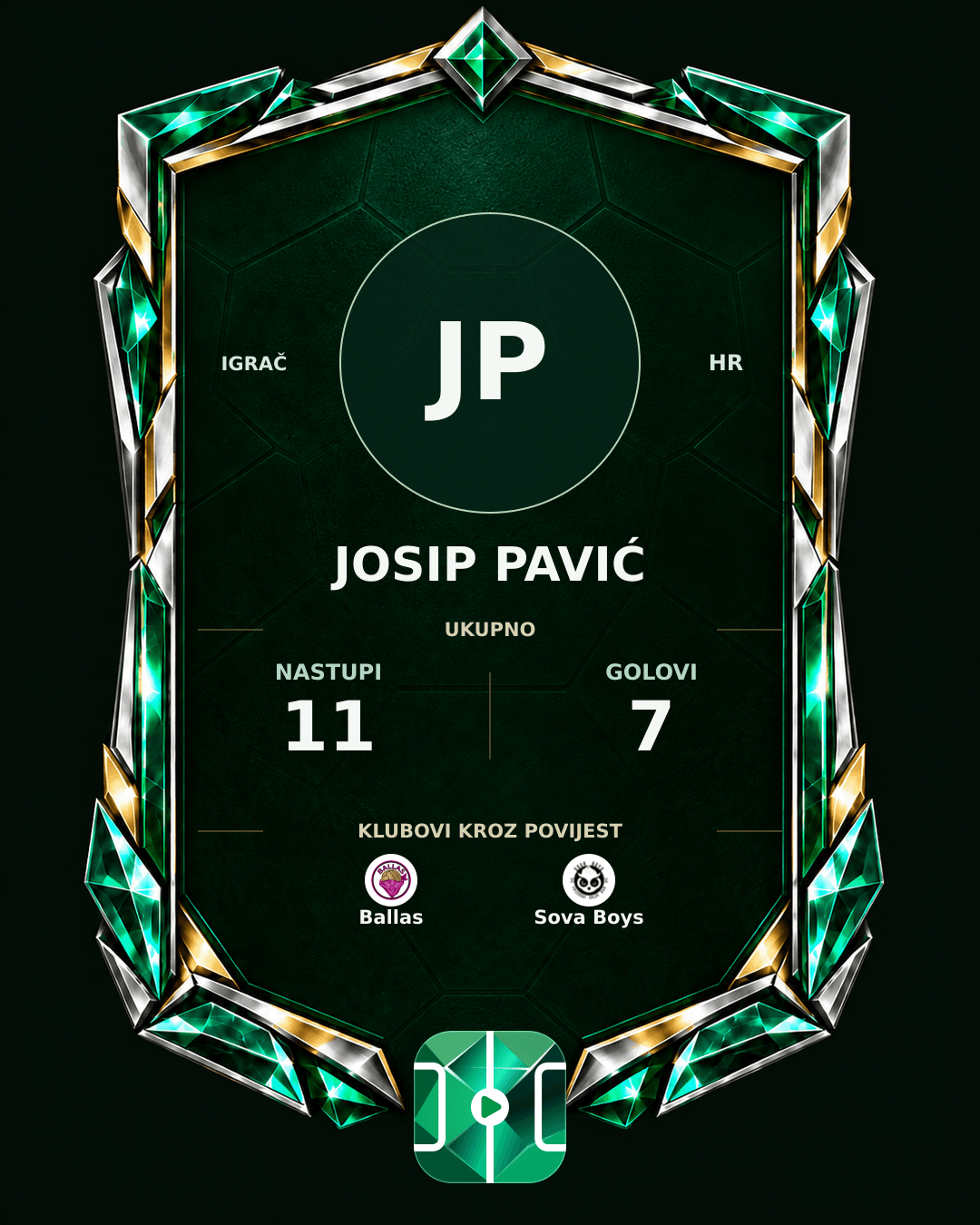 PLAYGRND grafika profila Josip Pavić