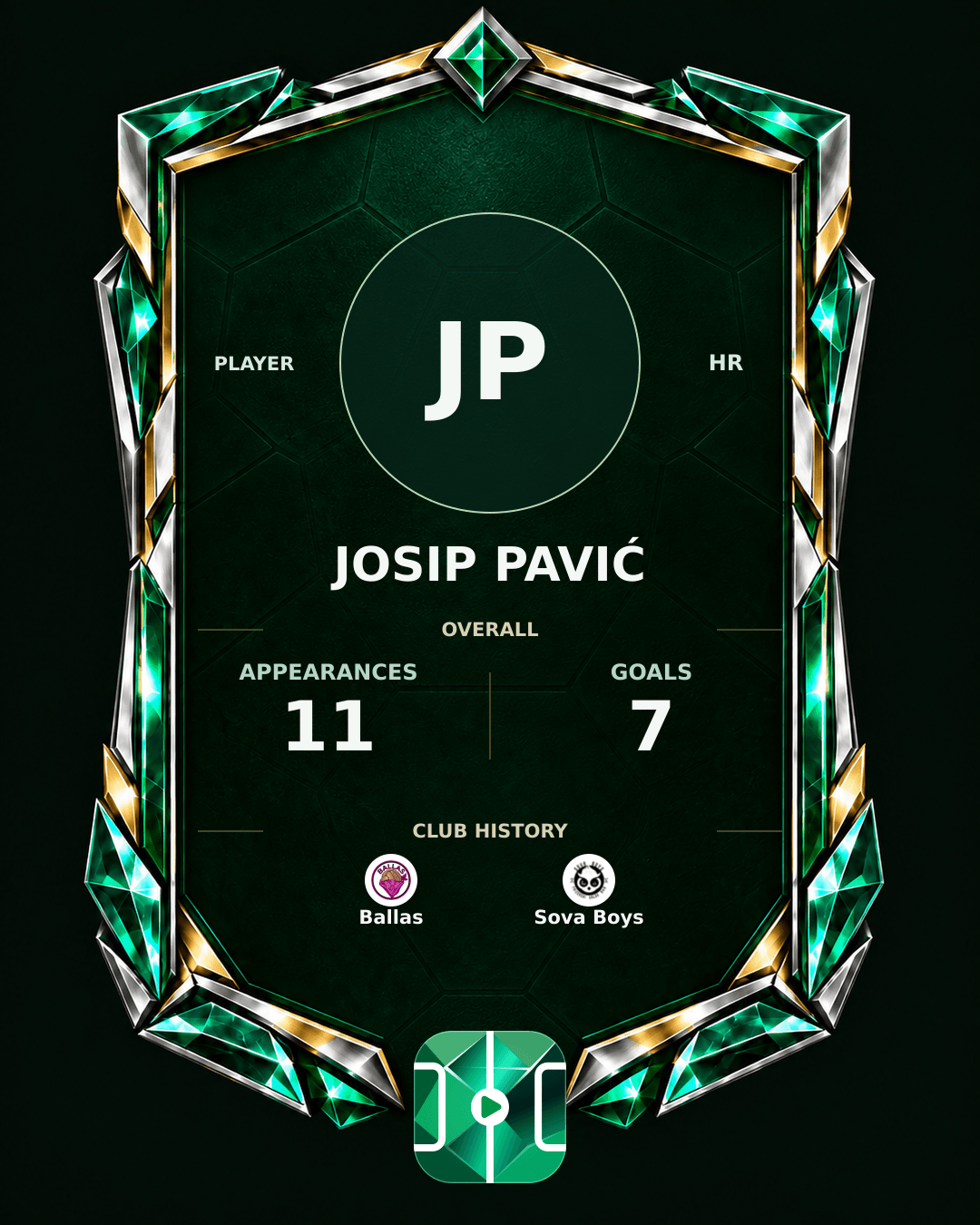 Josip Pavić's PLAYGRND profile graphic