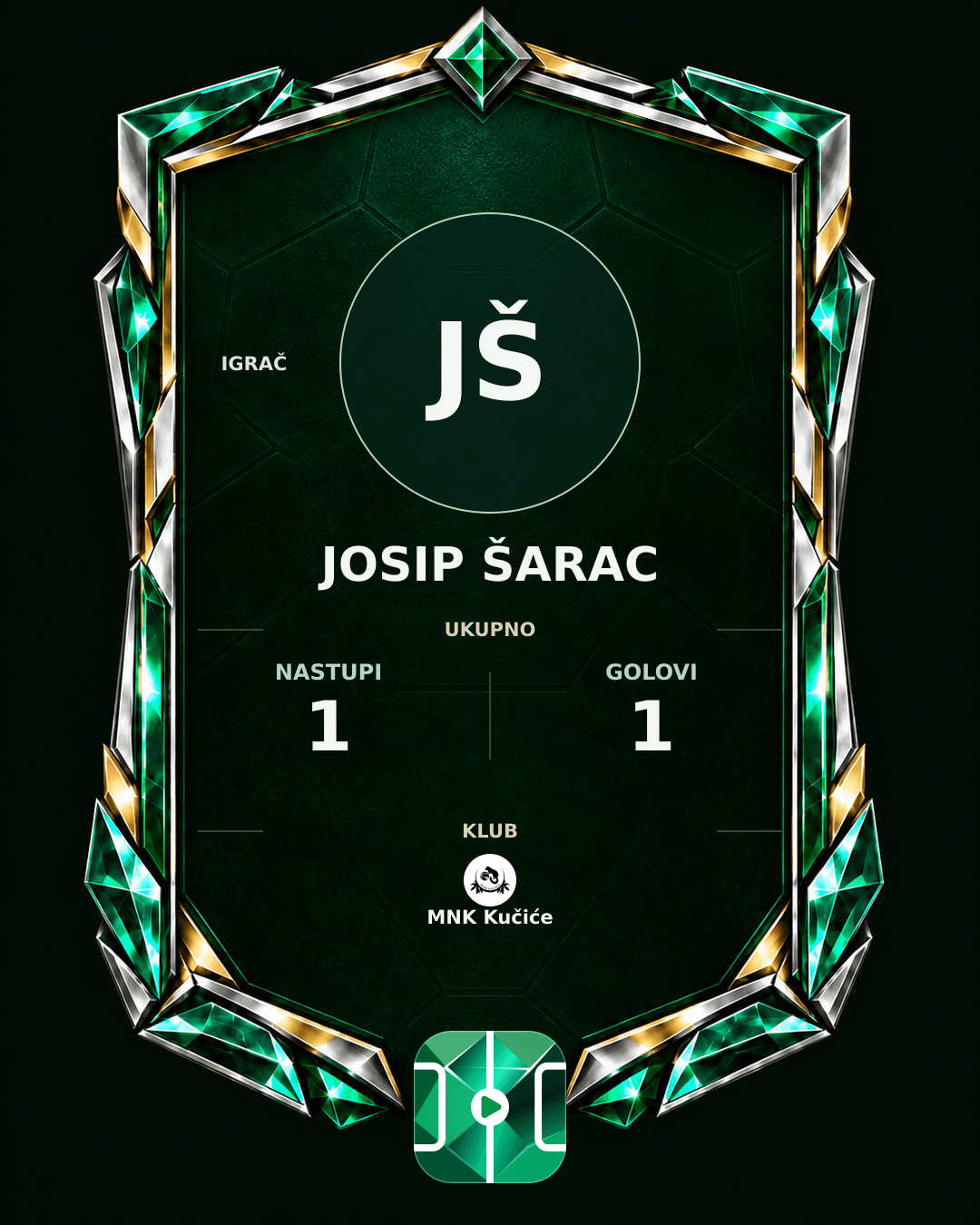 PLAYGRND grafika profila Josip Šarac