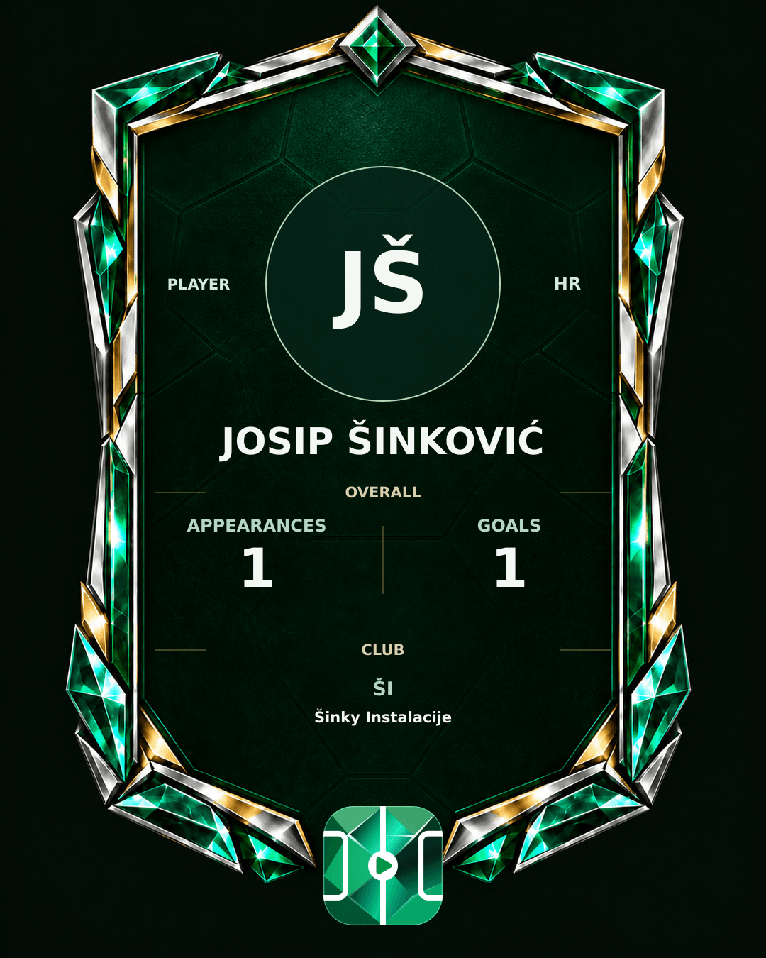 Josip Šinković's PLAYGRND profile graphic