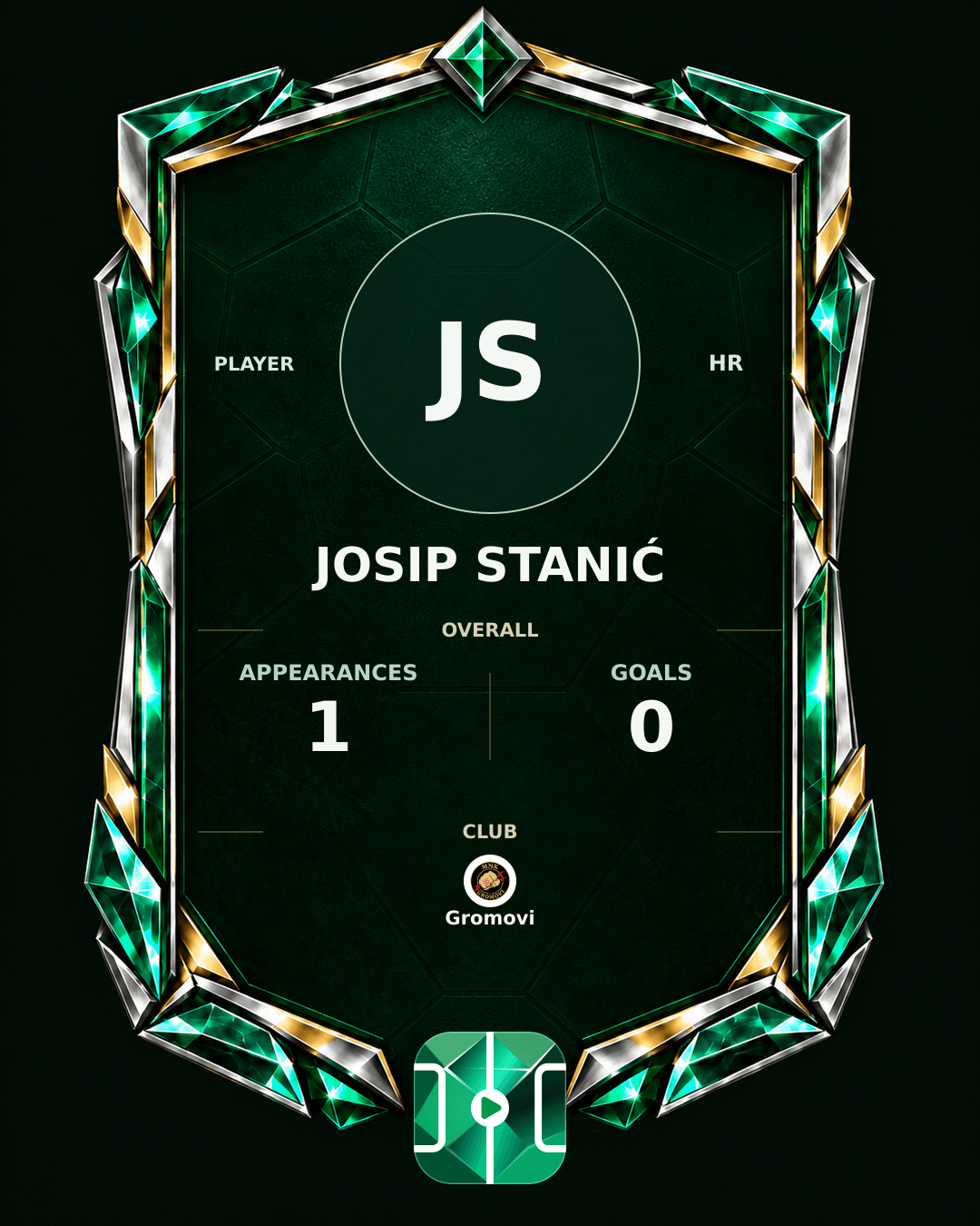 Josip Stanić's PLAYGRND profile graphic