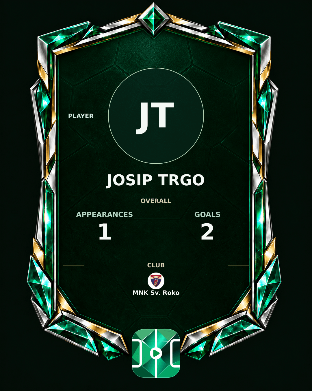 Josip Trgo's PLAYGRND profile graphic