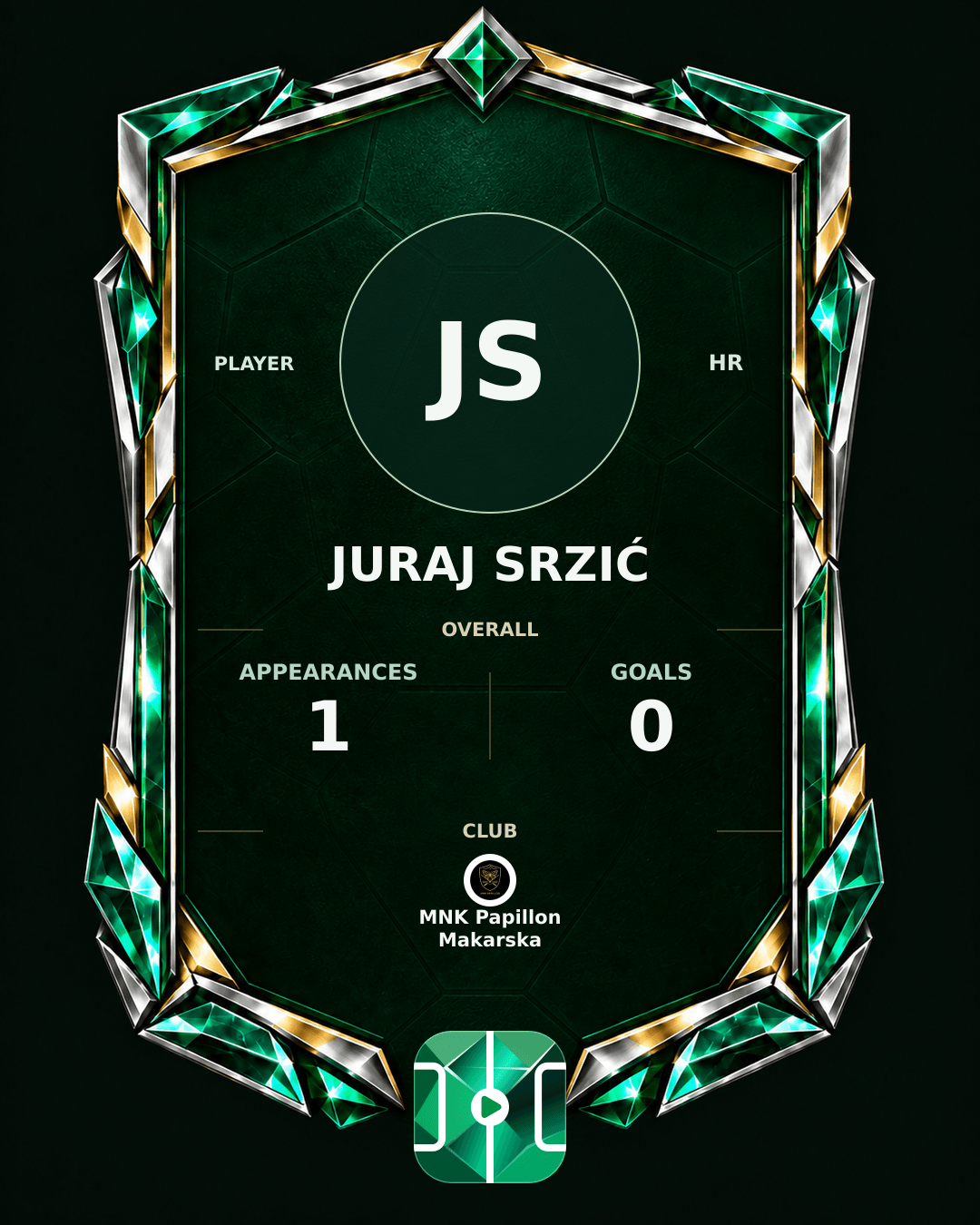 Juraj Srzić's PLAYGRND profile graphic