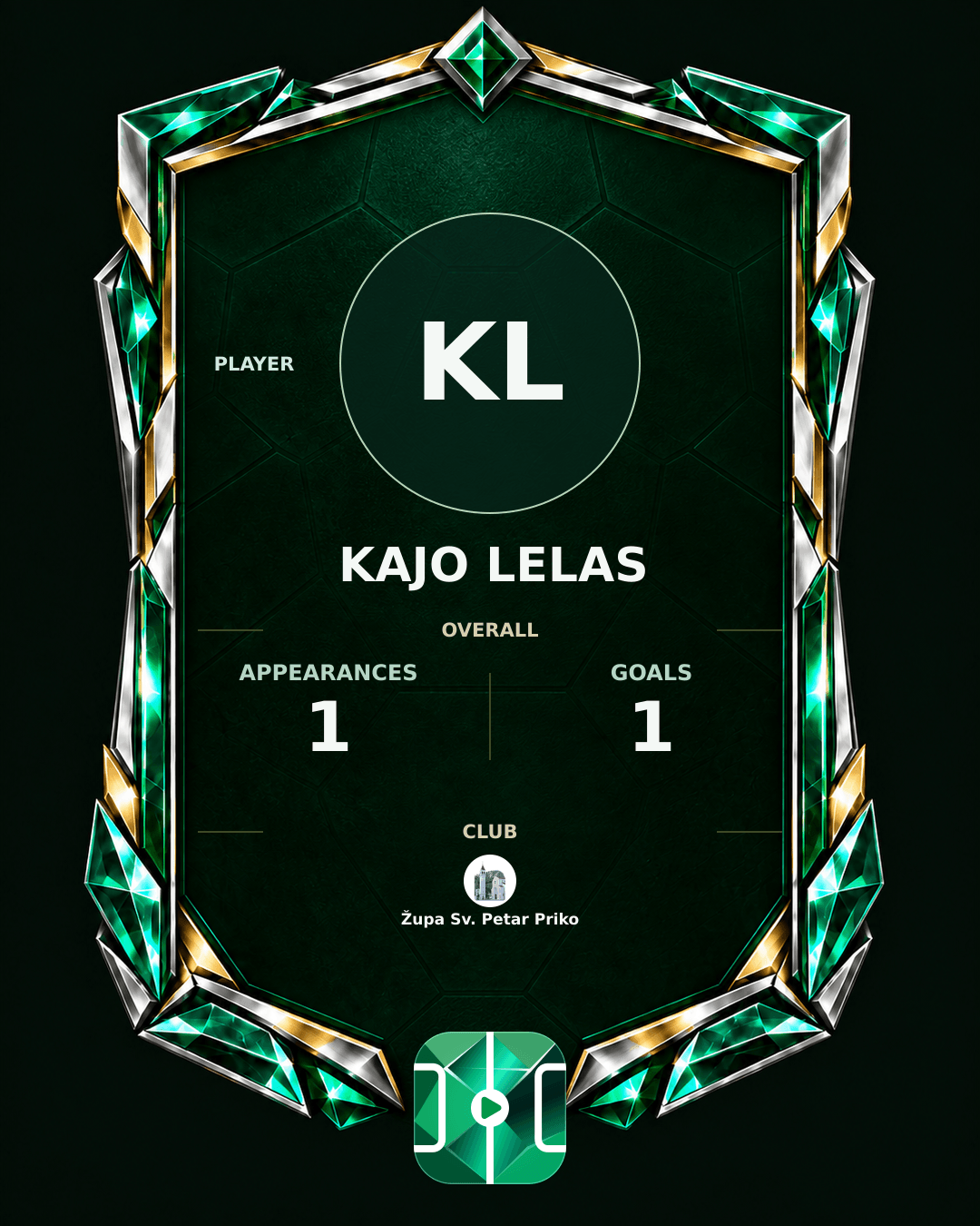 Kajo Lelas's PLAYGRND profile graphic