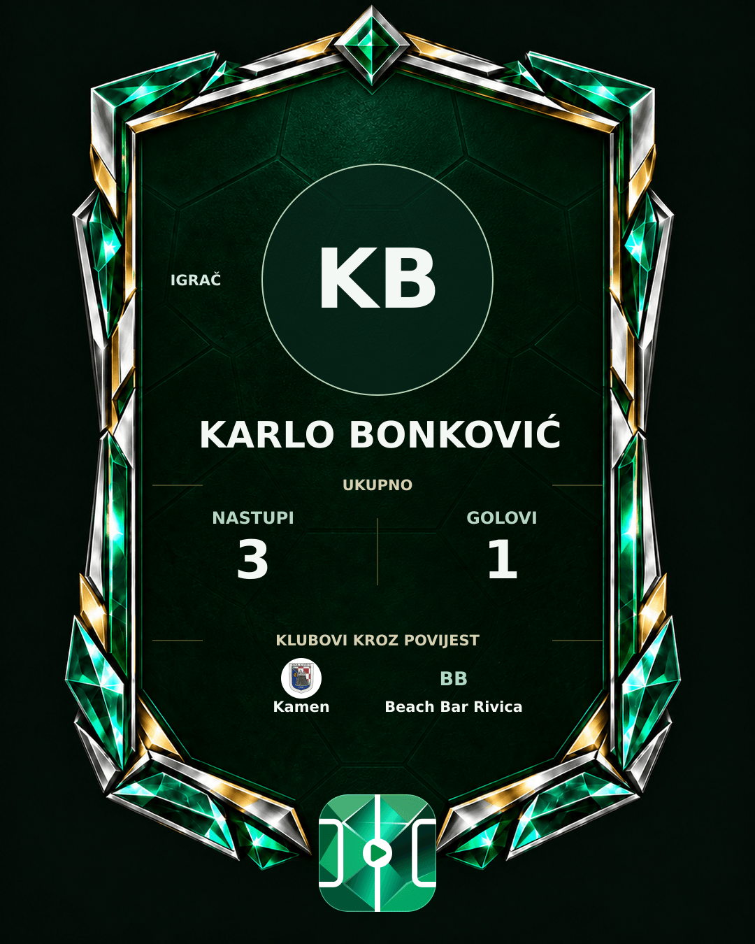 PLAYGRND grafika profila Karlo Bonković