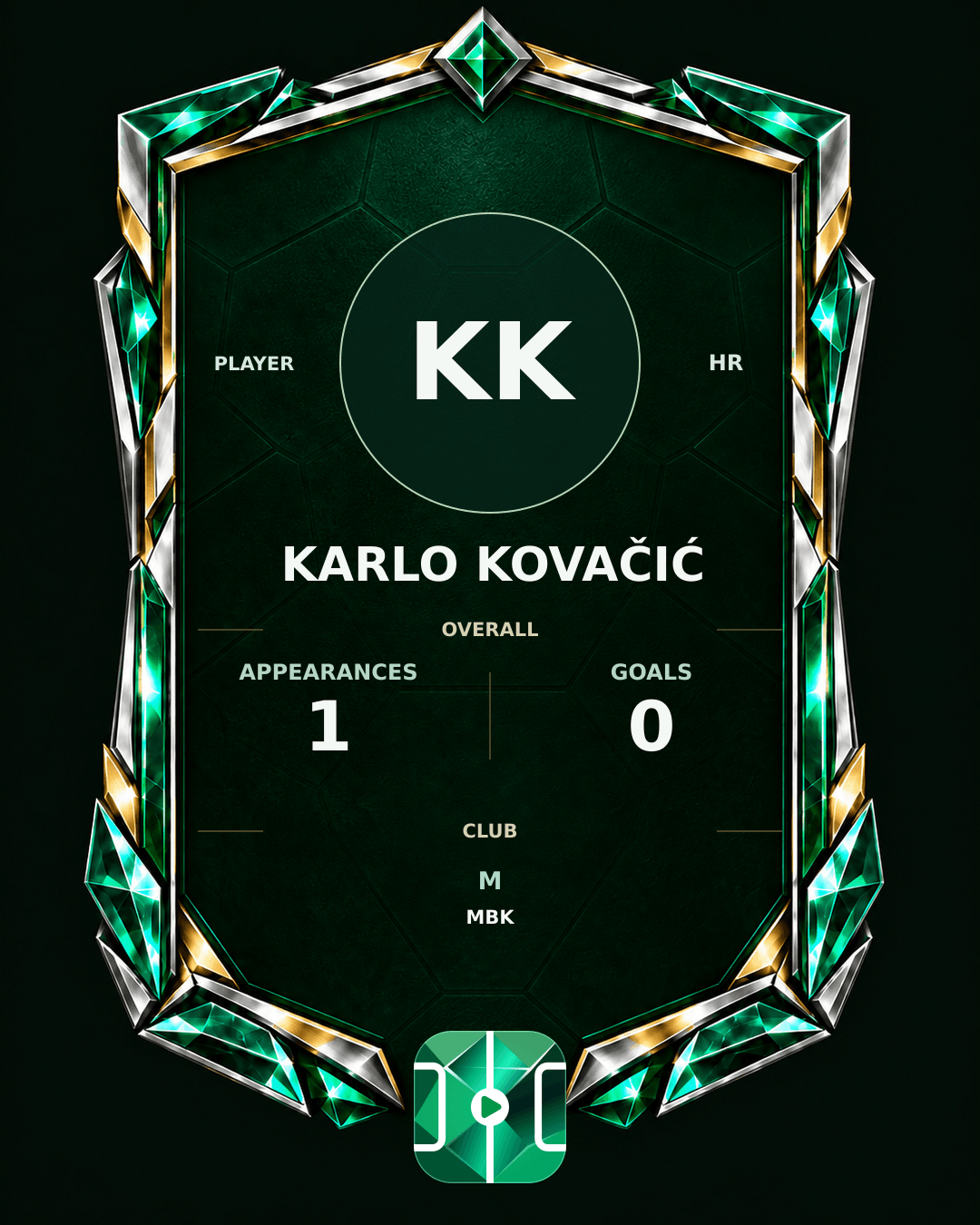 Karlo Kovačić's PLAYGRND profile graphic