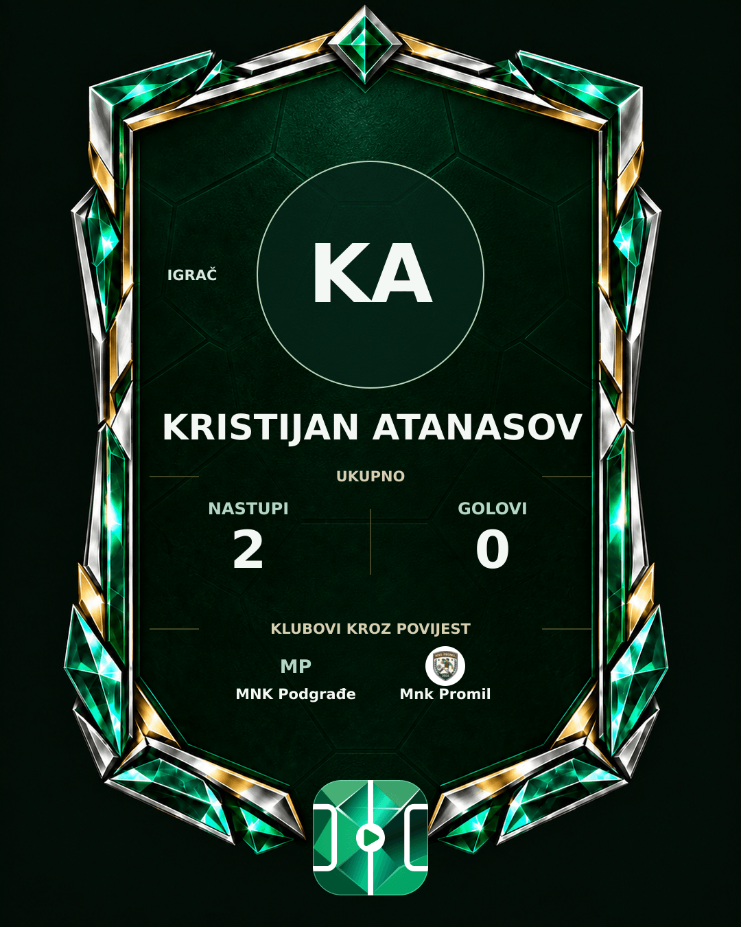PLAYGRND grafika profila Kristijan Atanasov