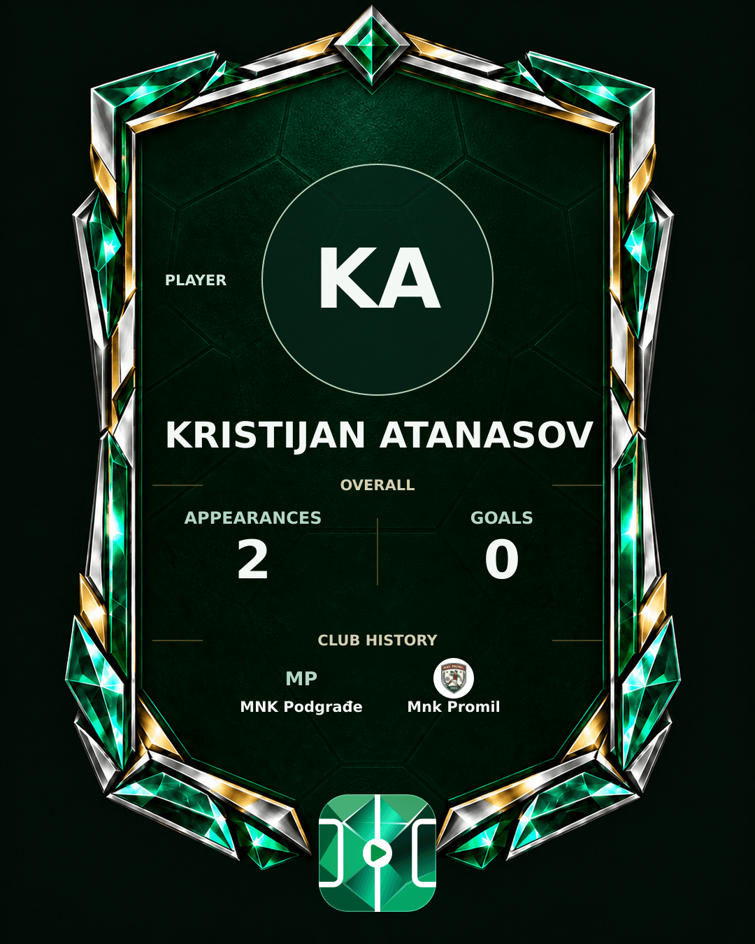 Kristijan Atanasov's PLAYGRND profile graphic
