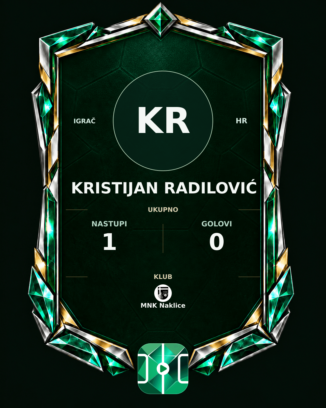 PLAYGRND grafika profila Kristijan Radilović