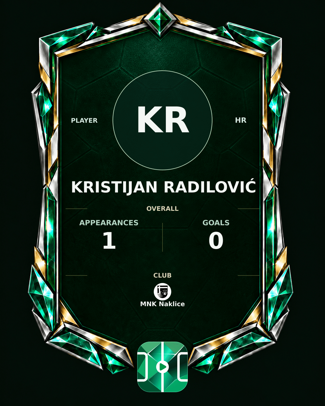 Kristijan Radilović's PLAYGRND profile graphic