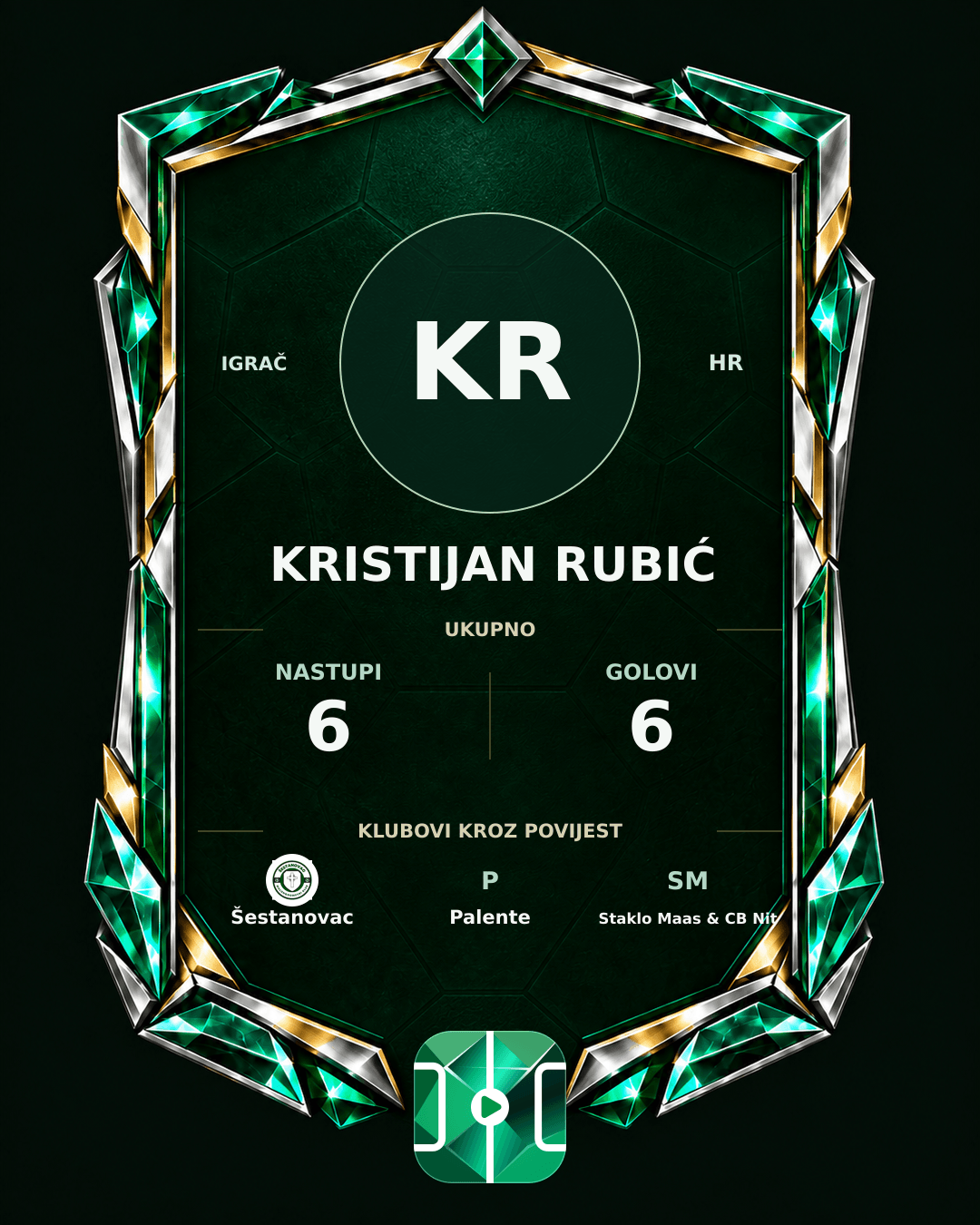 PLAYGRND grafika profila Kristijan Rubić