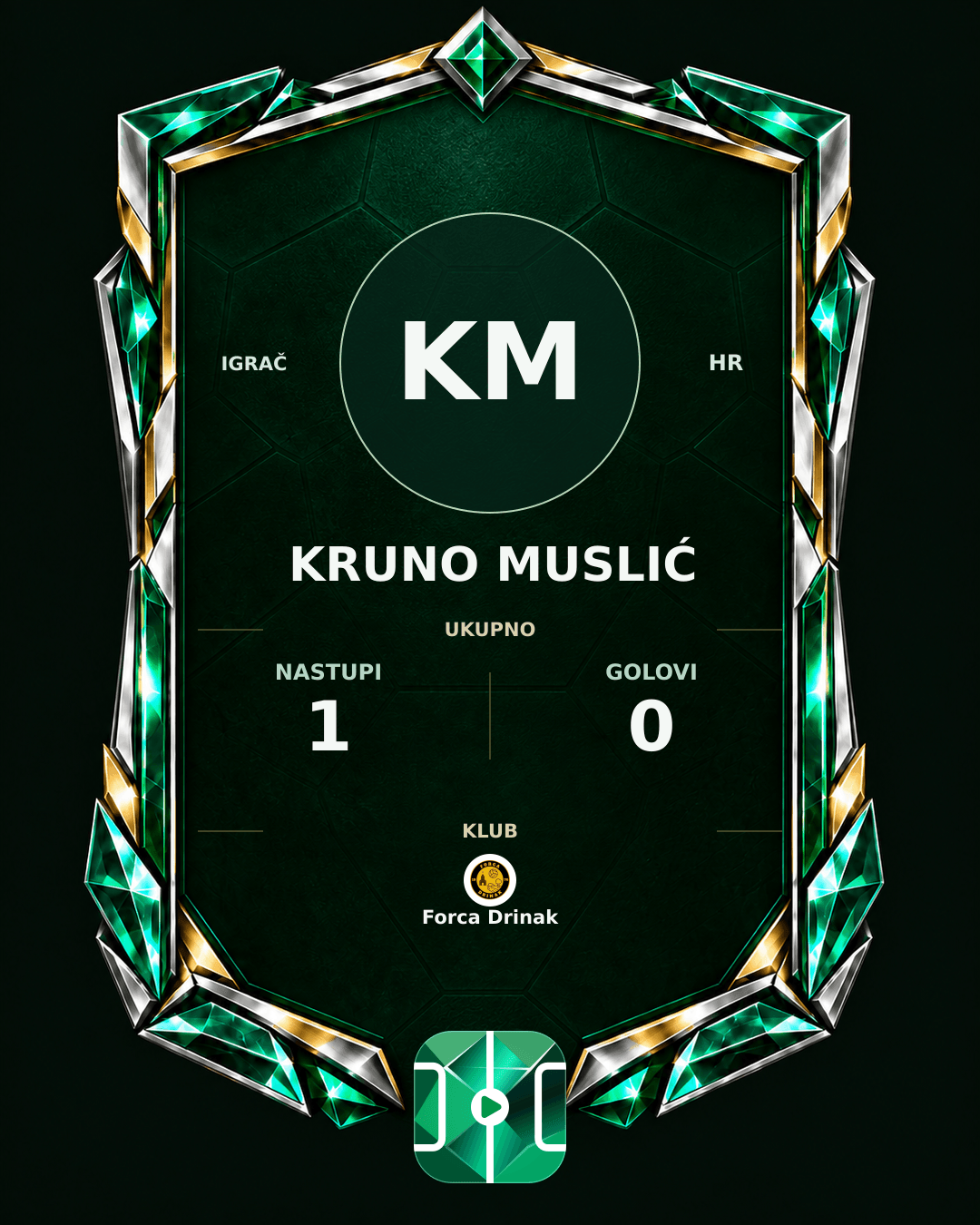 PLAYGRND grafika profila Kruno Muslić