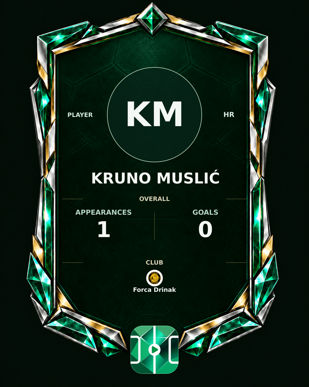 Kruno Muslić's PLAYGRND profile graphic